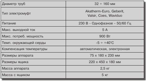 MUSTANG 160 — Электромуфтовый аппарат